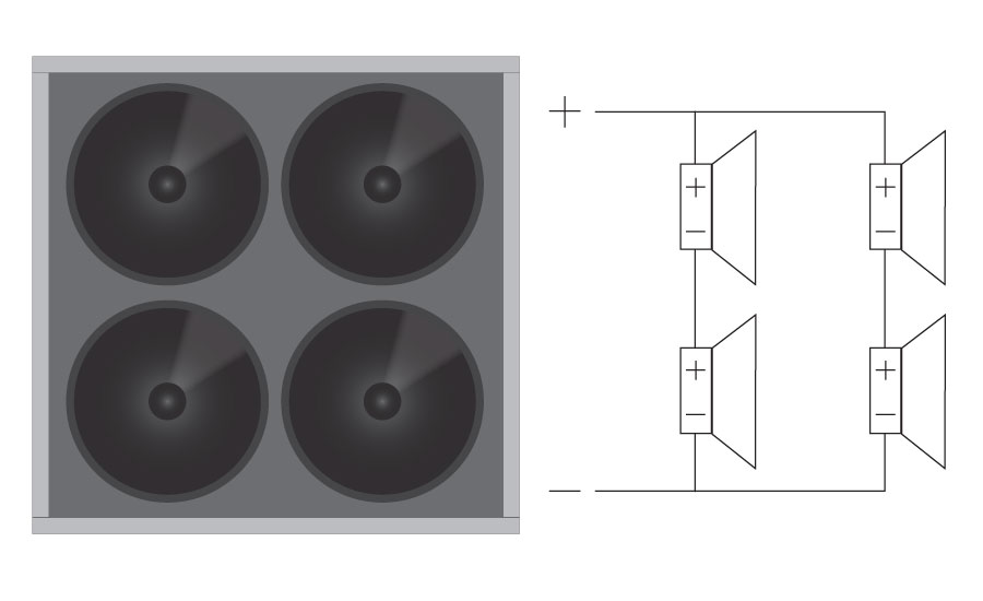 Voinko kytkeä 2 subwooferia mono amp